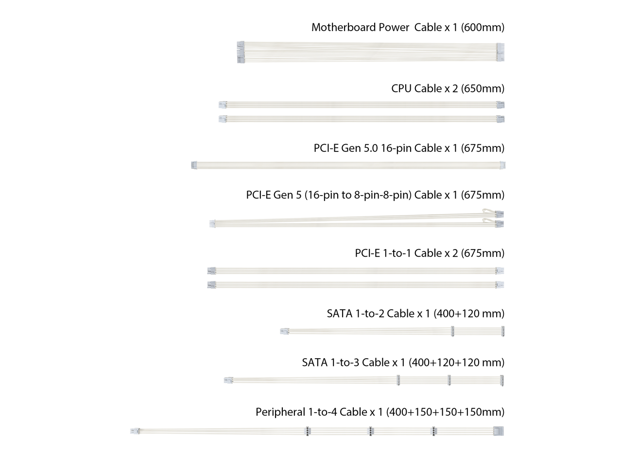 ASUS TUF Gaming 1000W 80+ Gold - مراجعة 1000W White Modular Power Supply وسعره