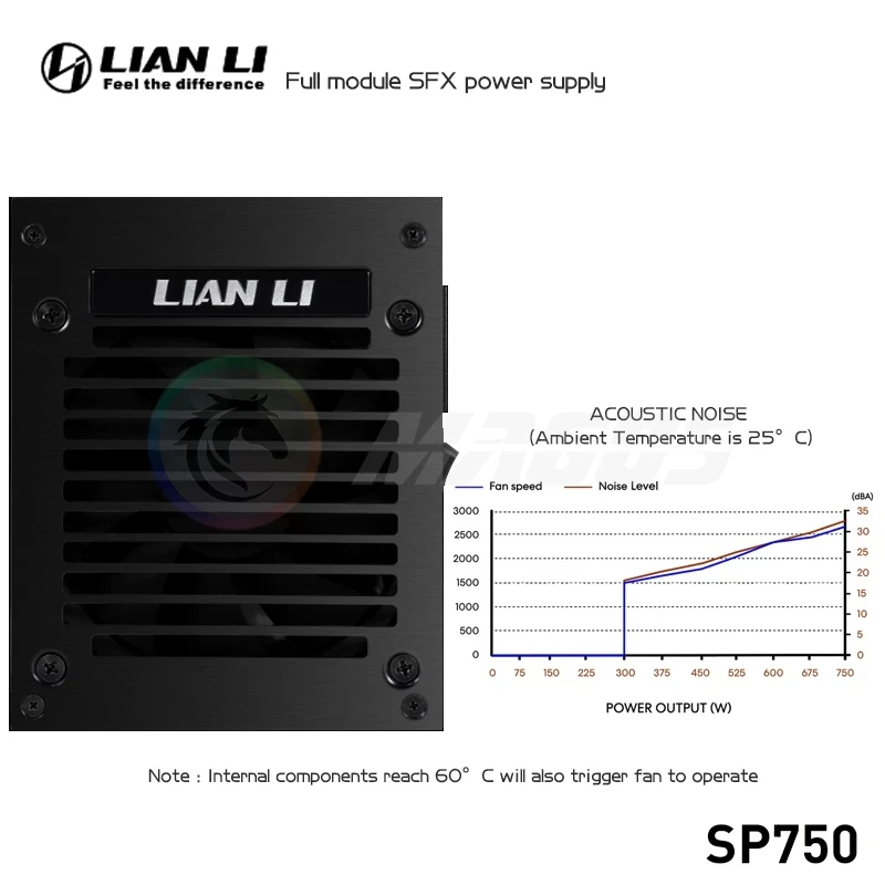 مزود طاقة LIAN LI بقدرة 750 وا - مراجعة 750W Sfx Fully Modular Power Supply وسعره